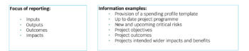 Baseline report info examples