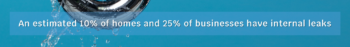 Internal leaks stat